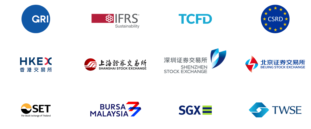 MioTech supported standards and frameworks