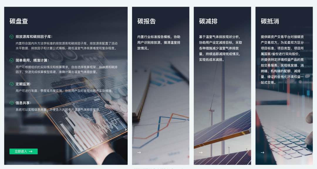 妙盈科技碳排放和能源管理系统CarbonLens