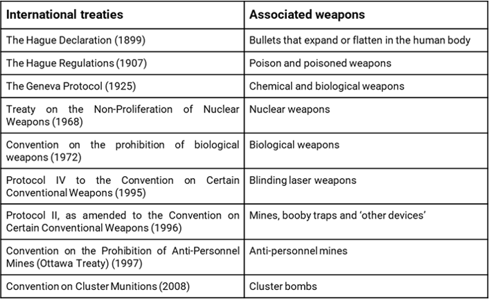 Th1000