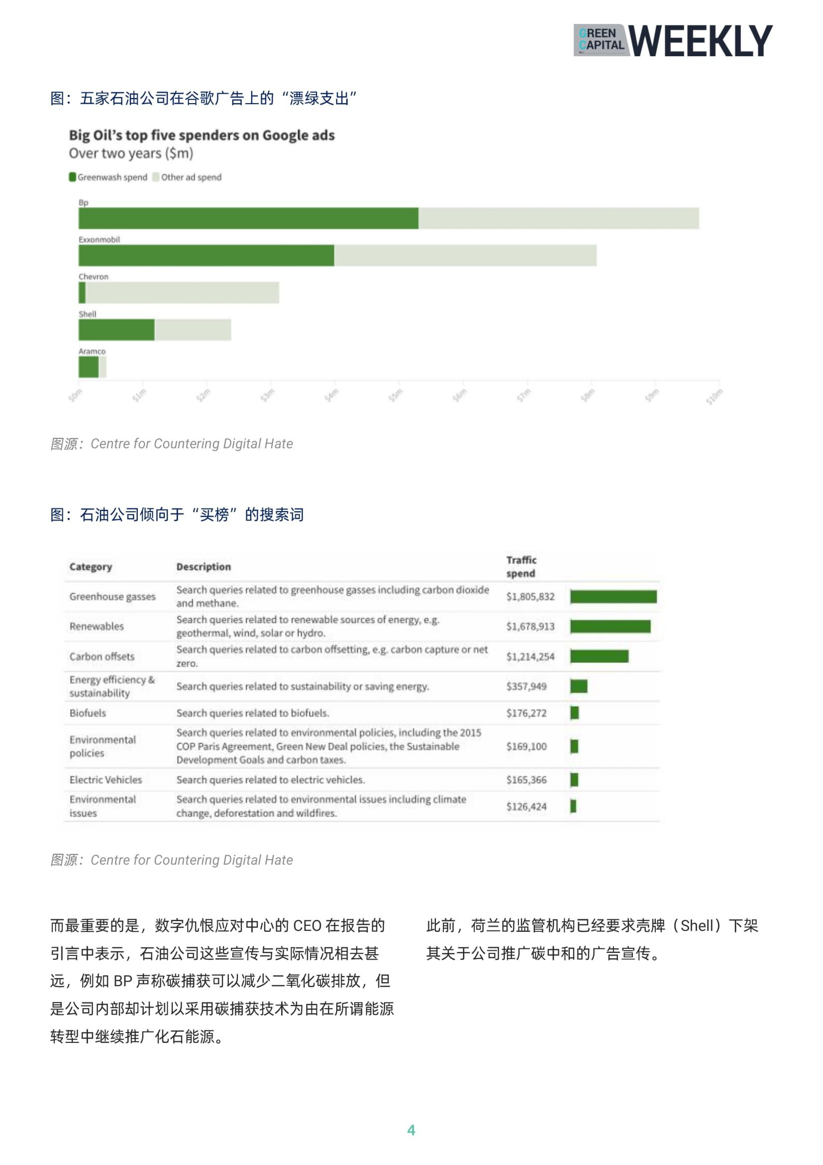 绿色资本周刊 221129 04