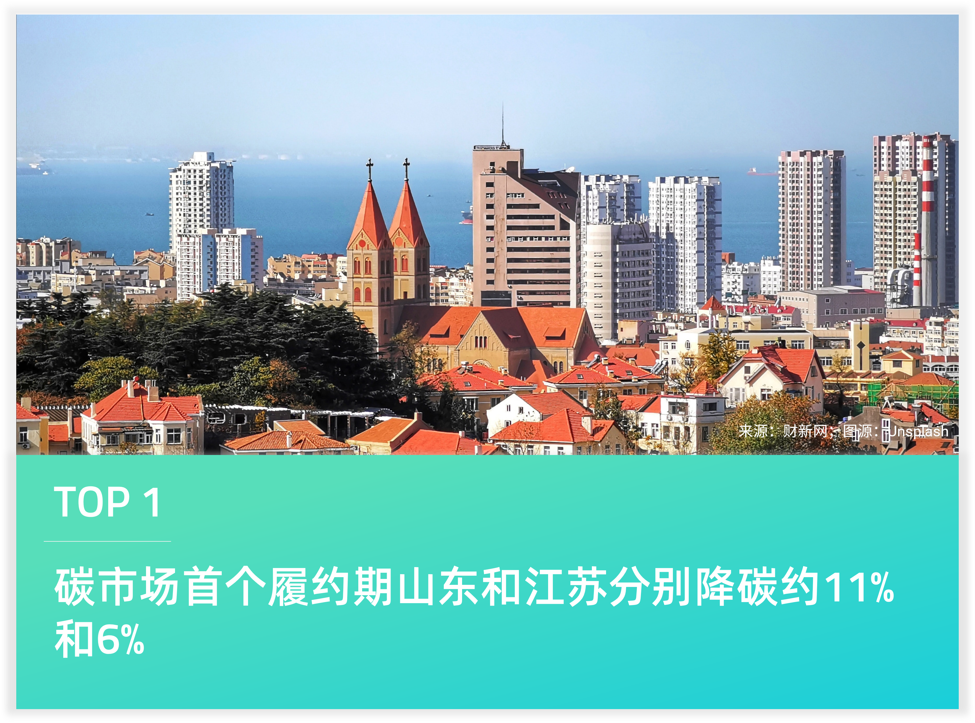 碳市场首个履约期山东和江苏分别降碳约11%和6%