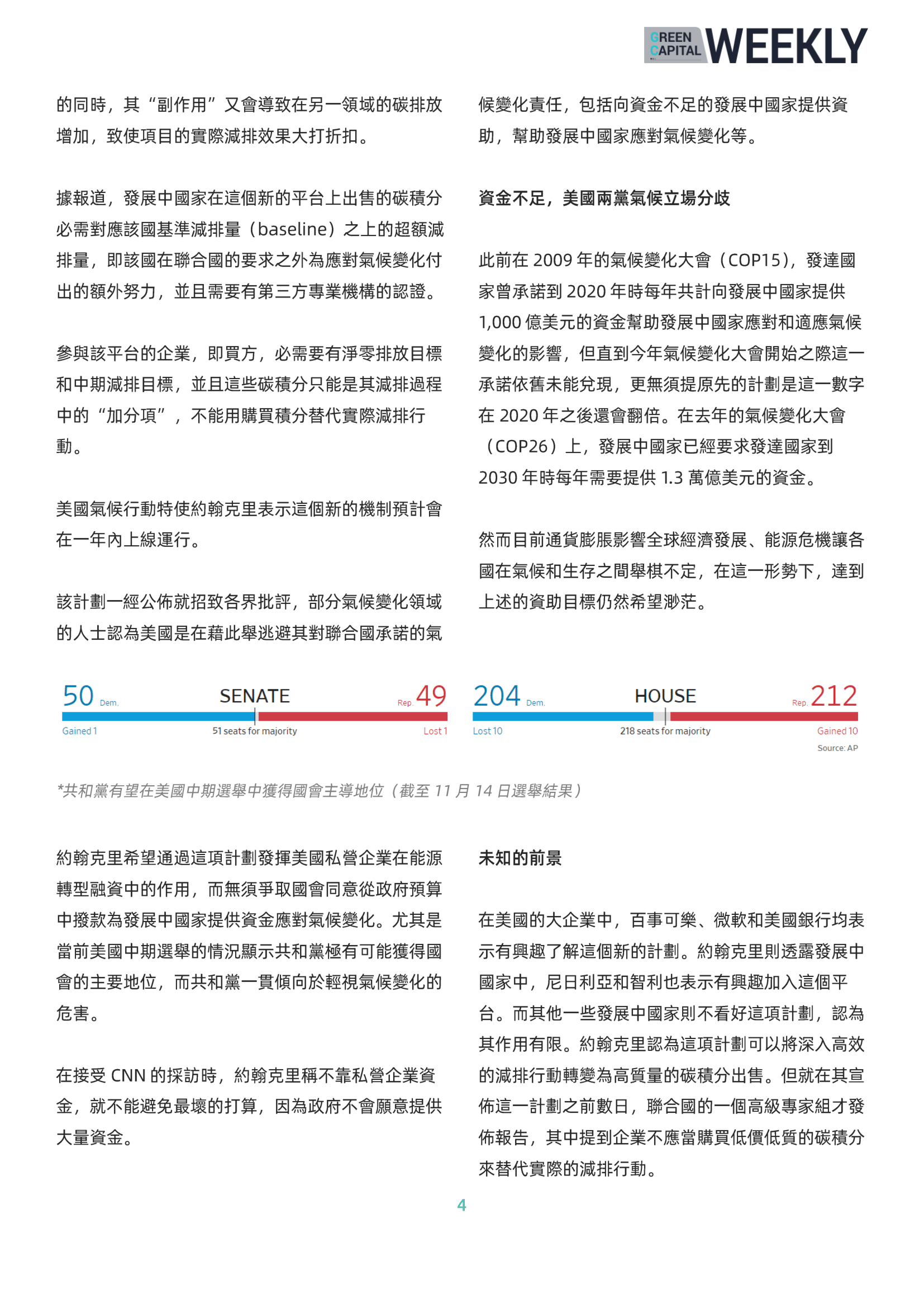 綠色資本週刊 221115 04