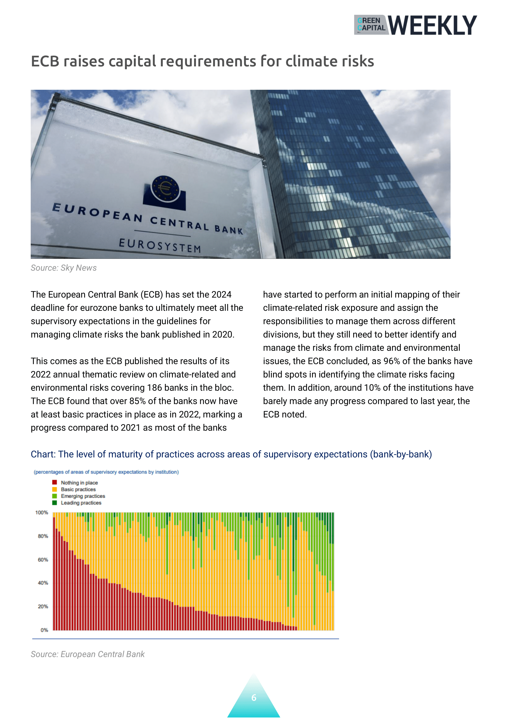 Green Capital Weekly 221108 (1) 06