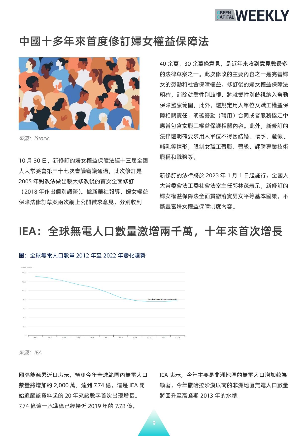 綠色資本週刊 221108 Page 0009