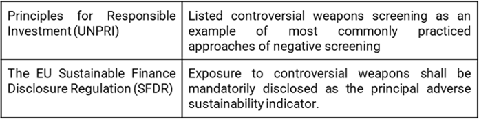 Th1000