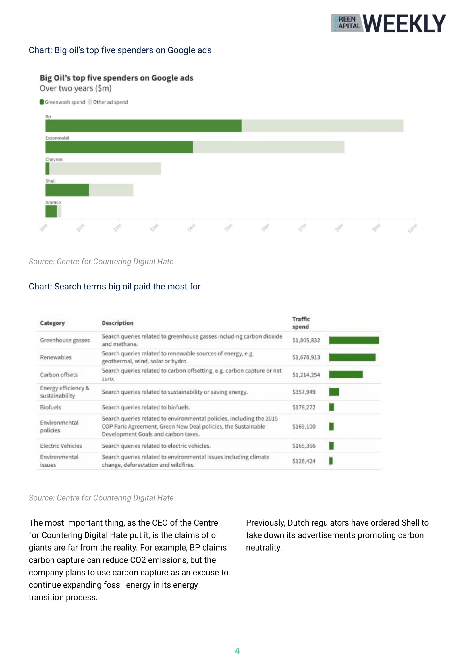 Green Capital Weekly 221129   4 04
