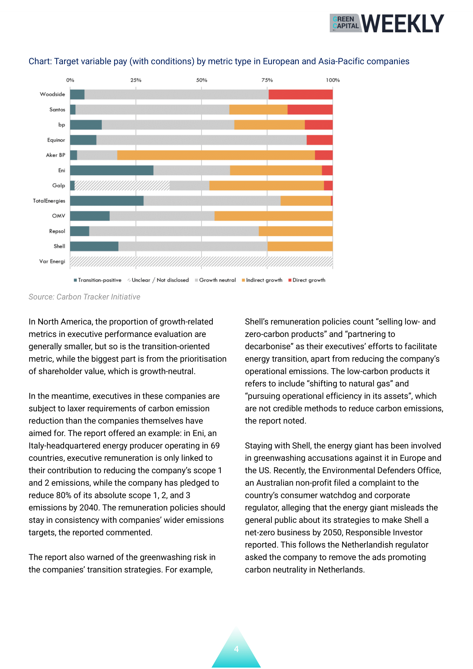 Green Capital Weekly 221108 (1) 04