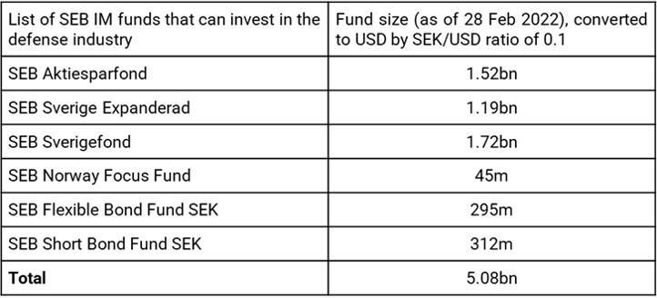 Th1000