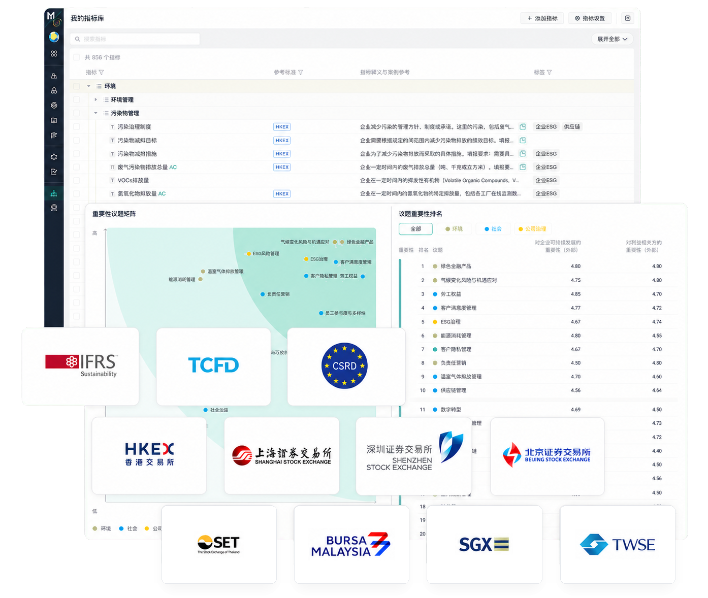 ESGforCorporatesList1