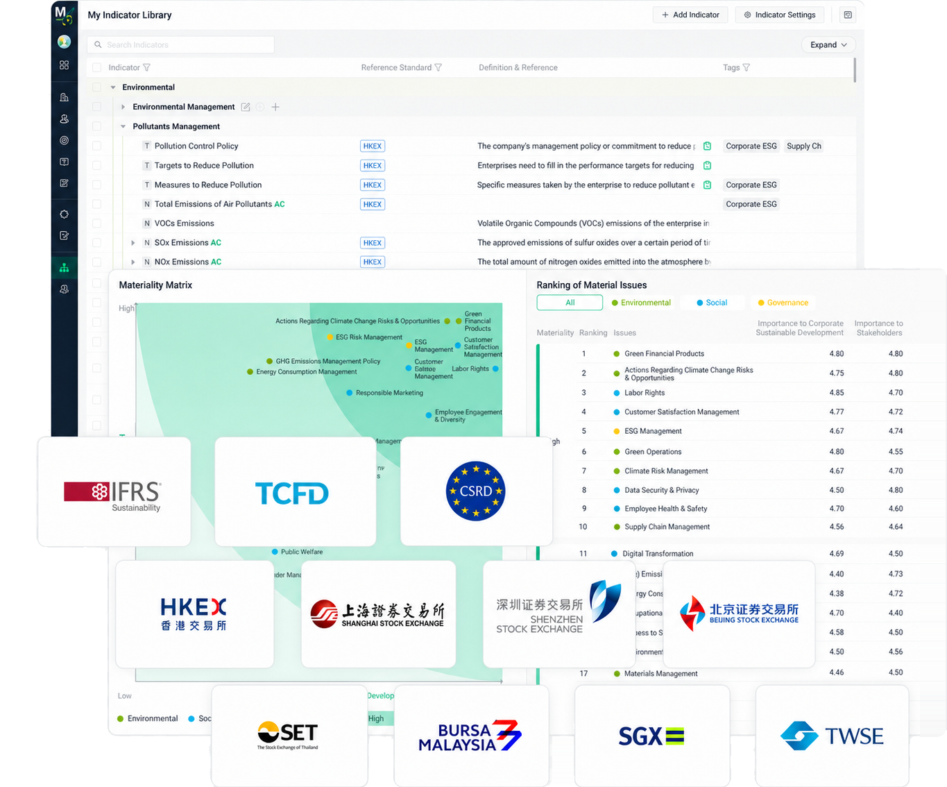 ESGforCorporatesList1EN